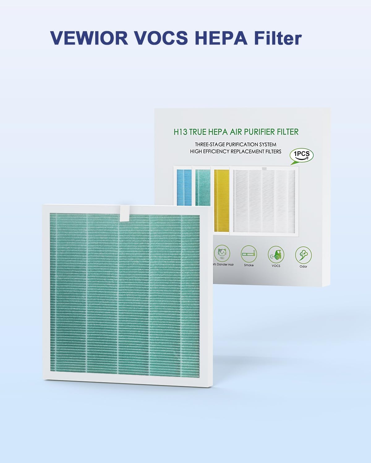 Vewior Air Filter Replacement | A3N (VOCS Filter)