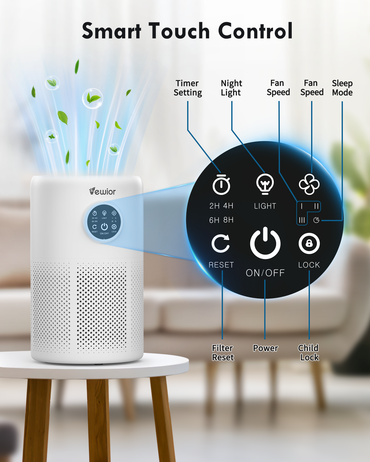 Vewior Air Purifiers | A11