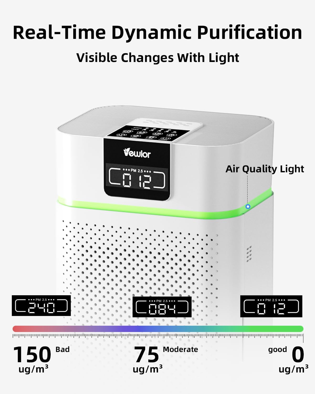 Air Purifiers, Home Air purifier for Large Room Bedroom Up to 1560ft², VEWIOR H13 True HEPA Air Filter for Wildfire Smoke Pets Pollen Odor, with Air Quality Monitoring Light, Auto/Sleep Mode, 6 Timer Vewior