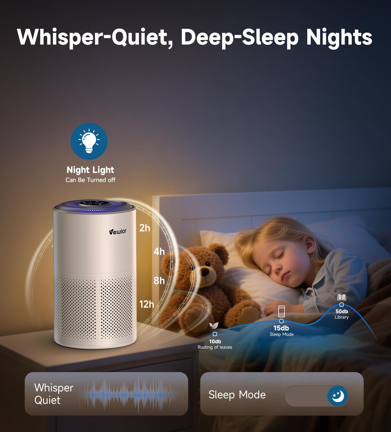 Vewior Air Purifier | D10N Vewior