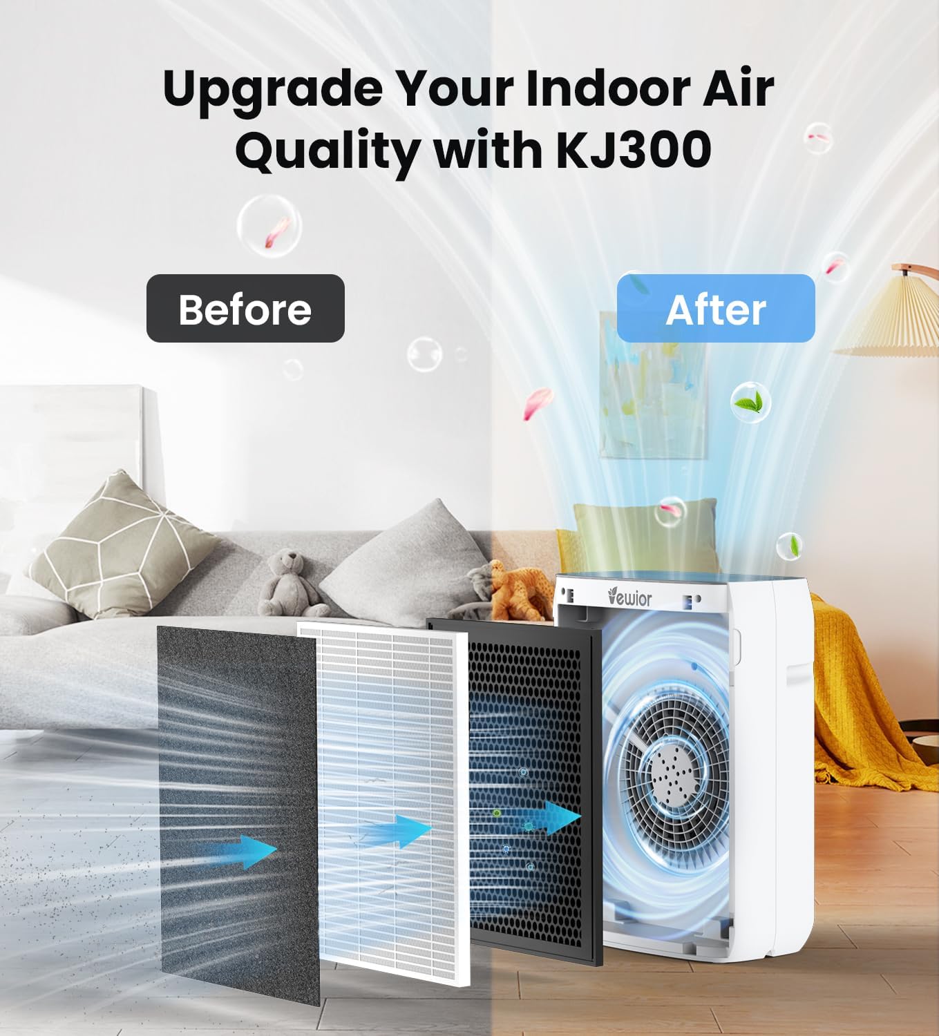 Vewior Air Purifiers | KJ300 Vewior