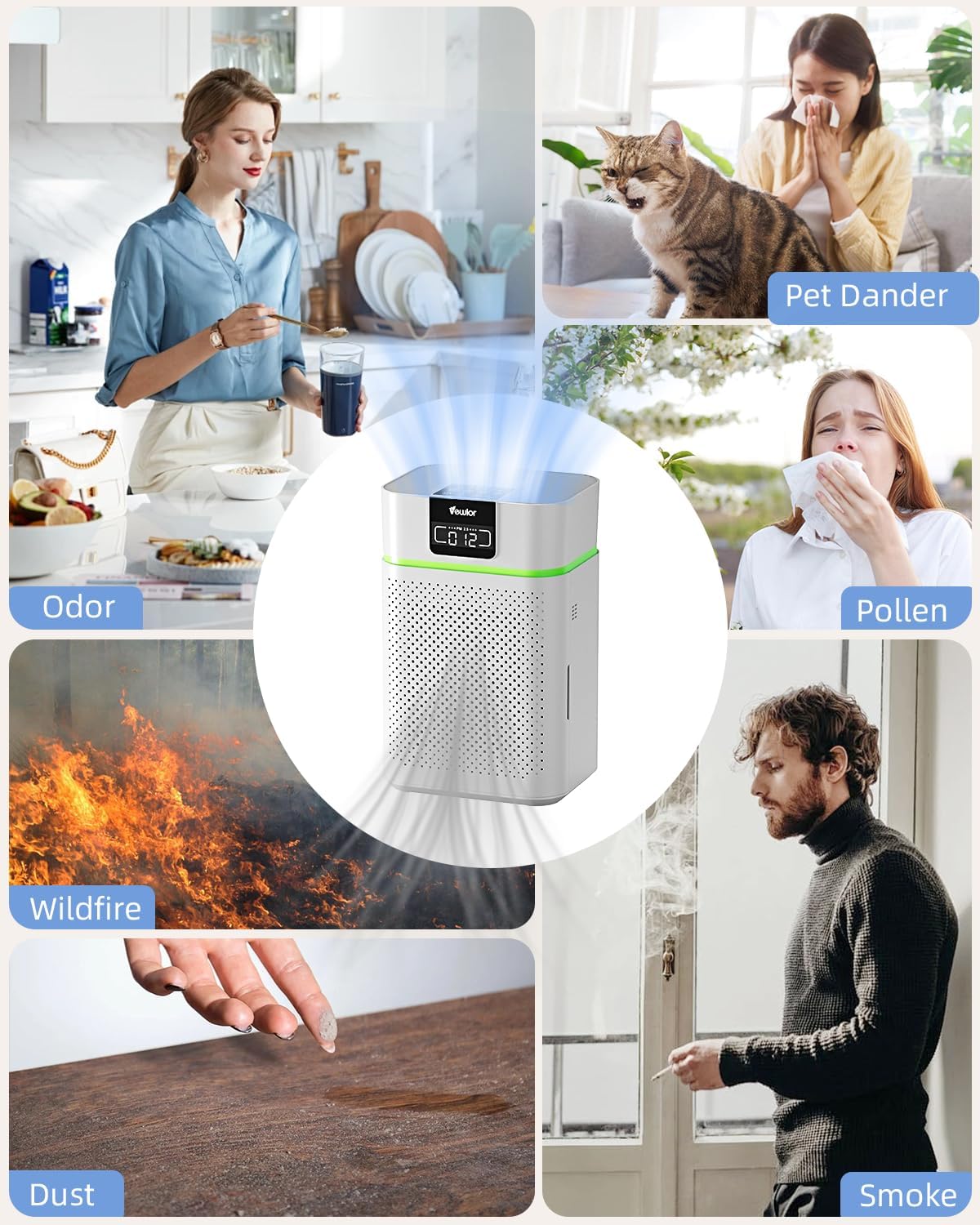 Air Purifiers, Home Air purifier for Large Room Bedroom Up to 1560ft², VEWIOR H13 True HEPA Air Filter for Wildfire Smoke Pets Pollen Odor, with Air Quality Monitoring Light, Auto/Sleep Mode, 6 Timer Vewior