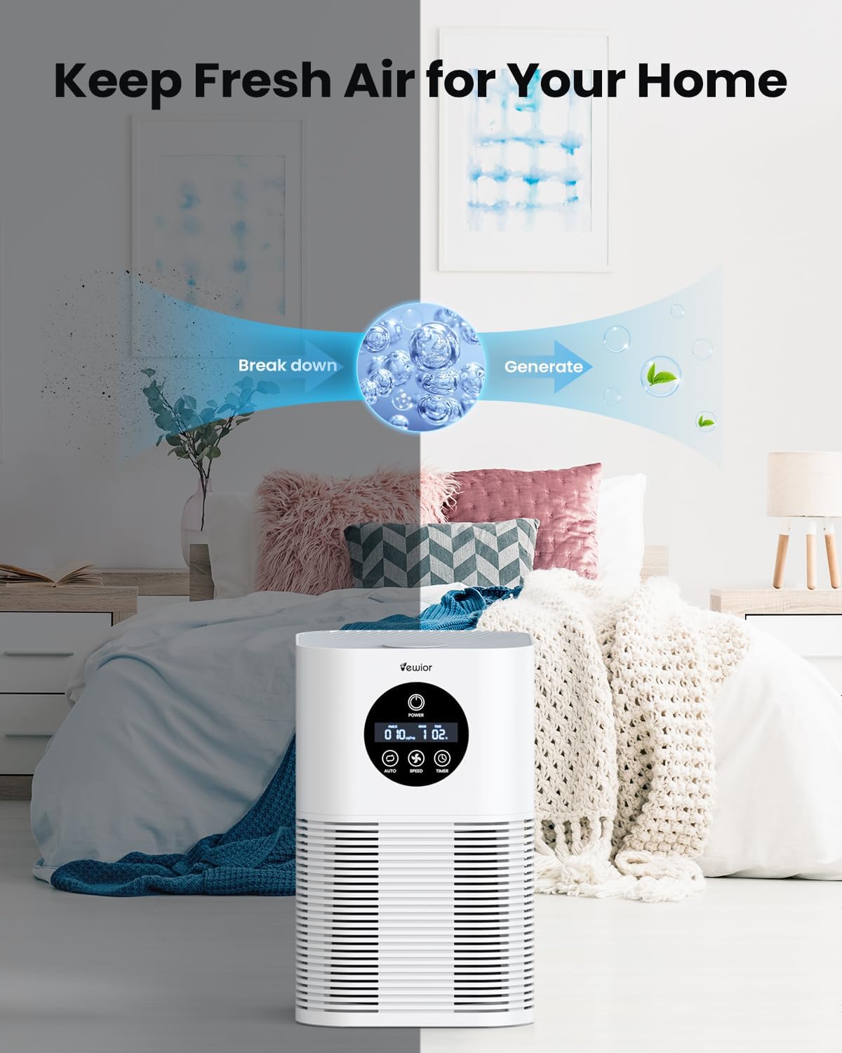 VEWIOR Air Purifiers, Fragrance Sponge PM2.5 Monitor H13 True HEPA Air Filter, 387 CFM Pets Air Cleaner for Home Bedroom Large Room Vewior