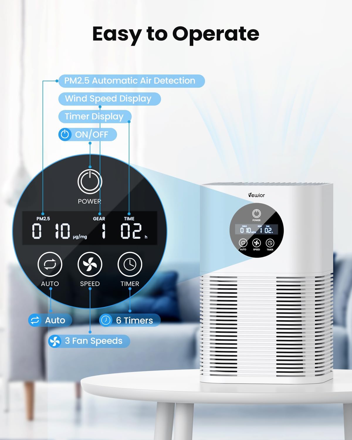 VEWIOR Air Purifiers, Fragrance Sponge PM2.5 Monitor H13 True HEPA Air Filter, 387 CFM Pets Air Cleaner for Home Bedroom Large Room Vewior