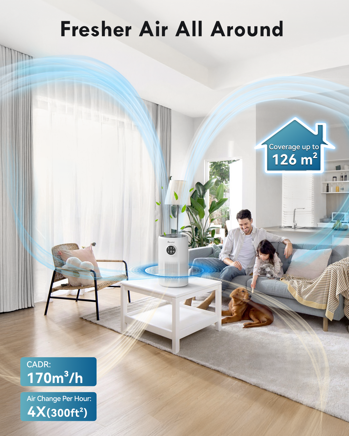 Vewior Air Purifiers | A11