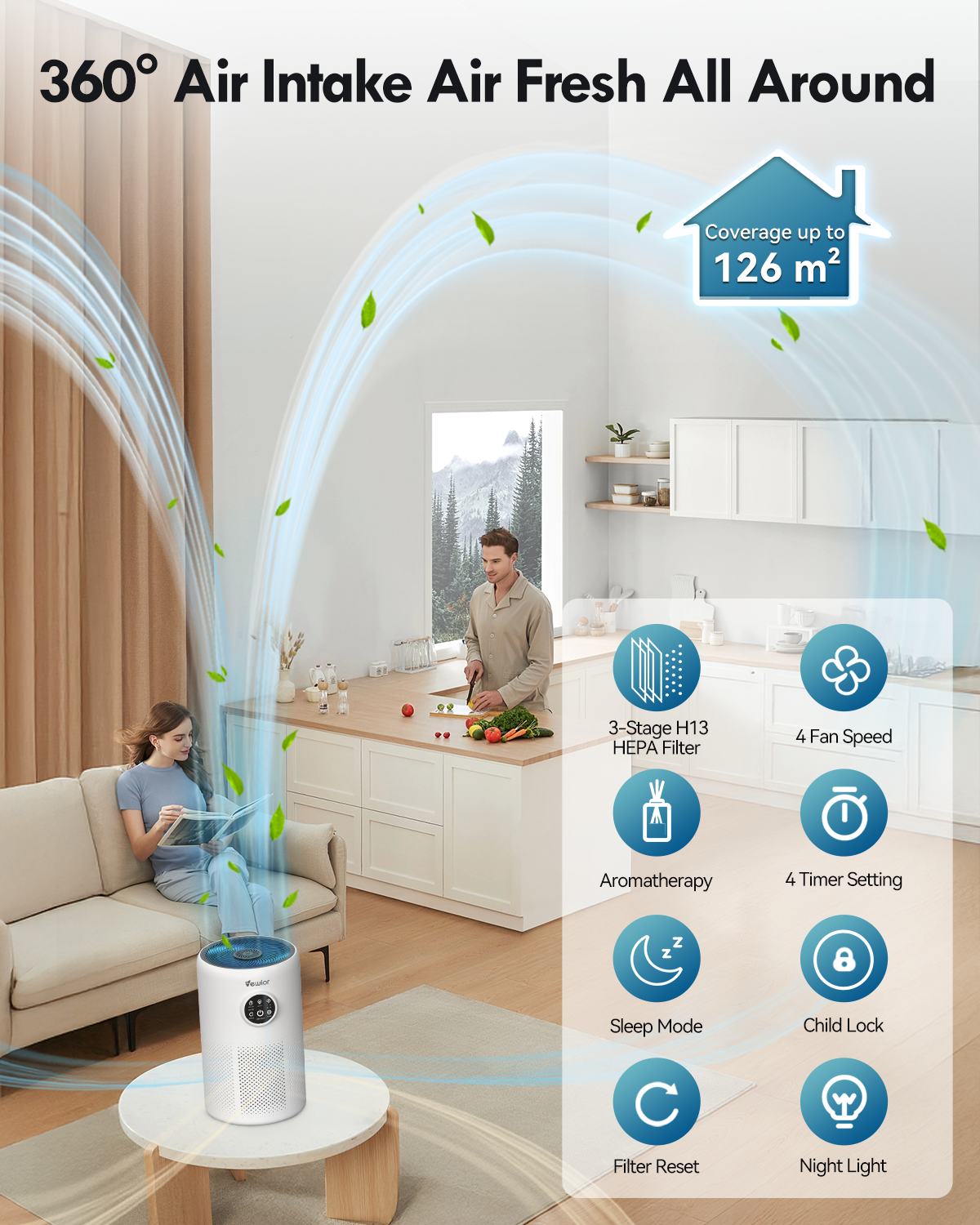 Vewior Air Purifiers | A11