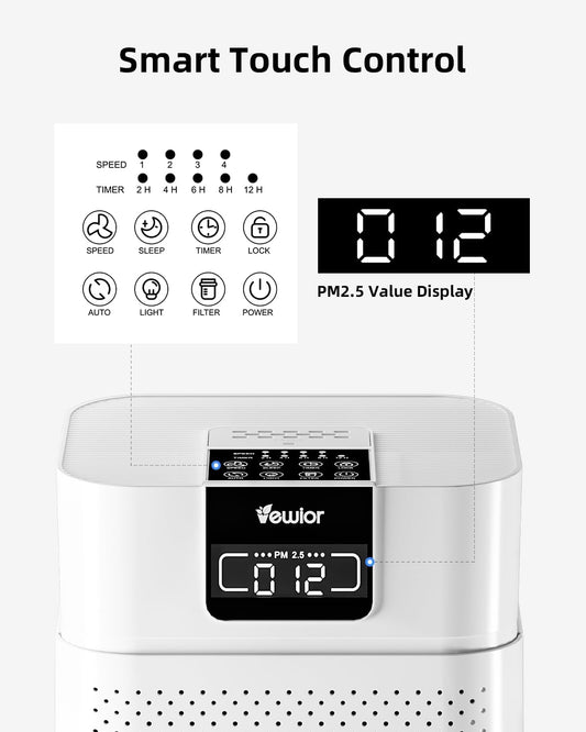 Air Purifiers, Home Air purifier for Large Room Bedroom Up to 1560ft², VEWIOR H13 True HEPA Air Filter for Wildfire Smoke Pets Pollen Odor, with Air Quality Monitoring Light, Auto/Sleep Mode, 6 Timer Vewior