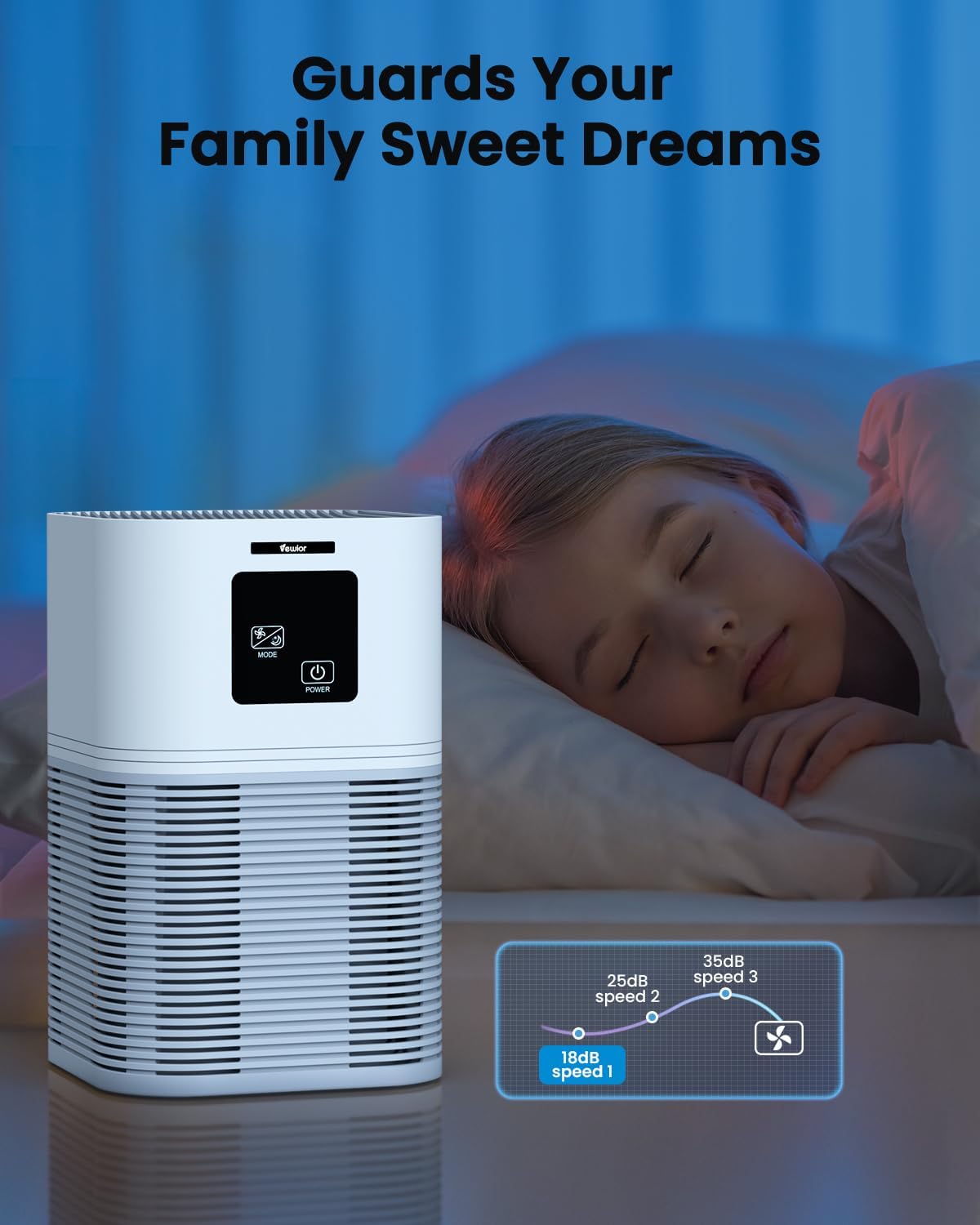 Vewior Air Purifier | A1 Vewior