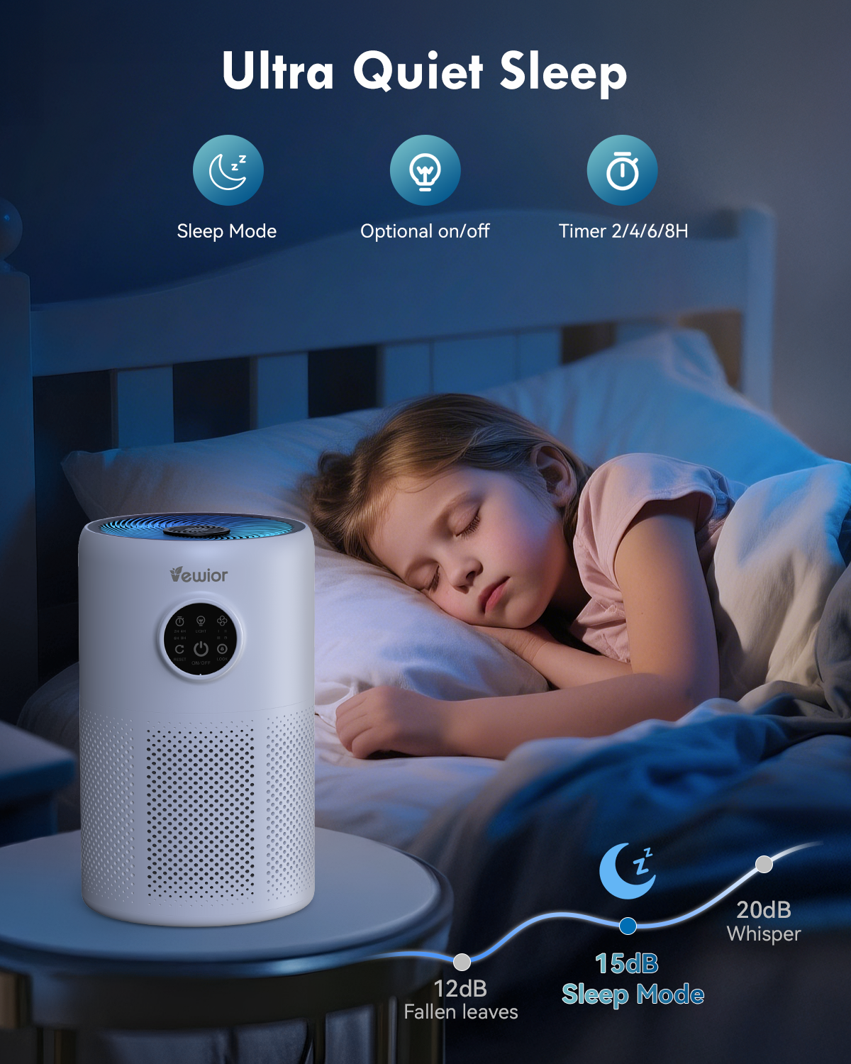 Vewior Air Purifiers | A11