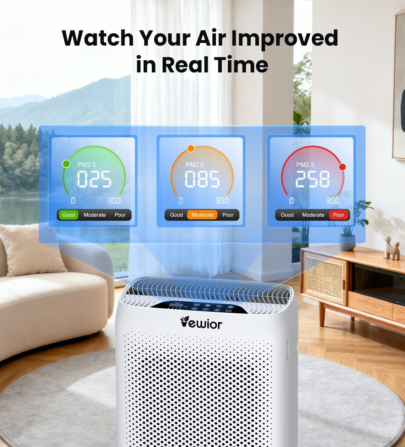 Vewior Air Purifiers | KJ300 Vewior