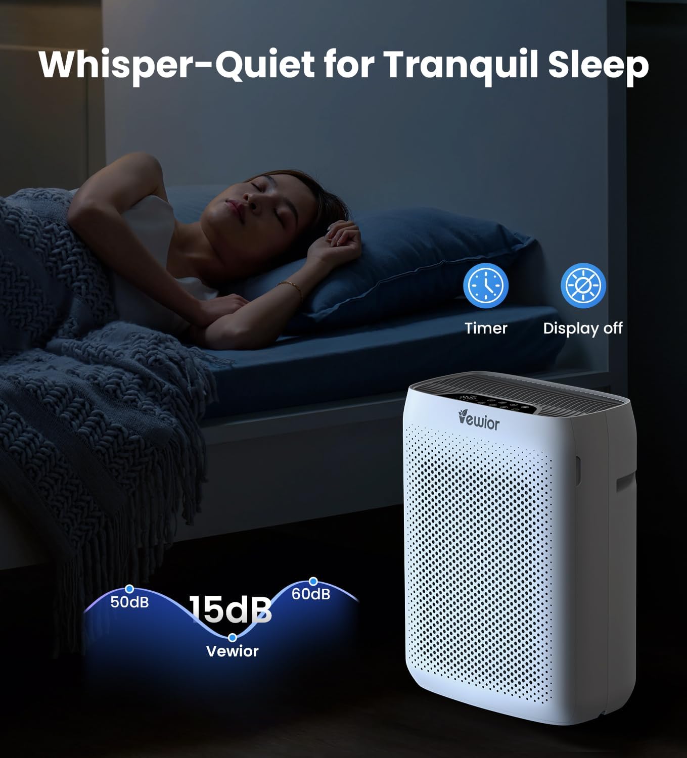 Vewior Air Purifiers | KJ300 Vewior