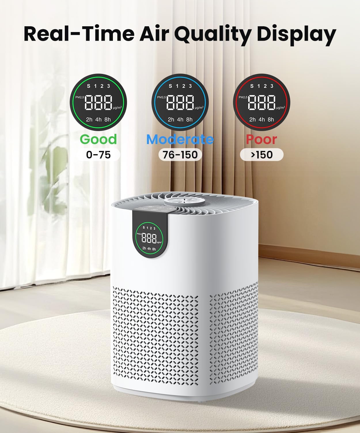 Vewior Air Purifier | A12 (2 Pack) Vewior
