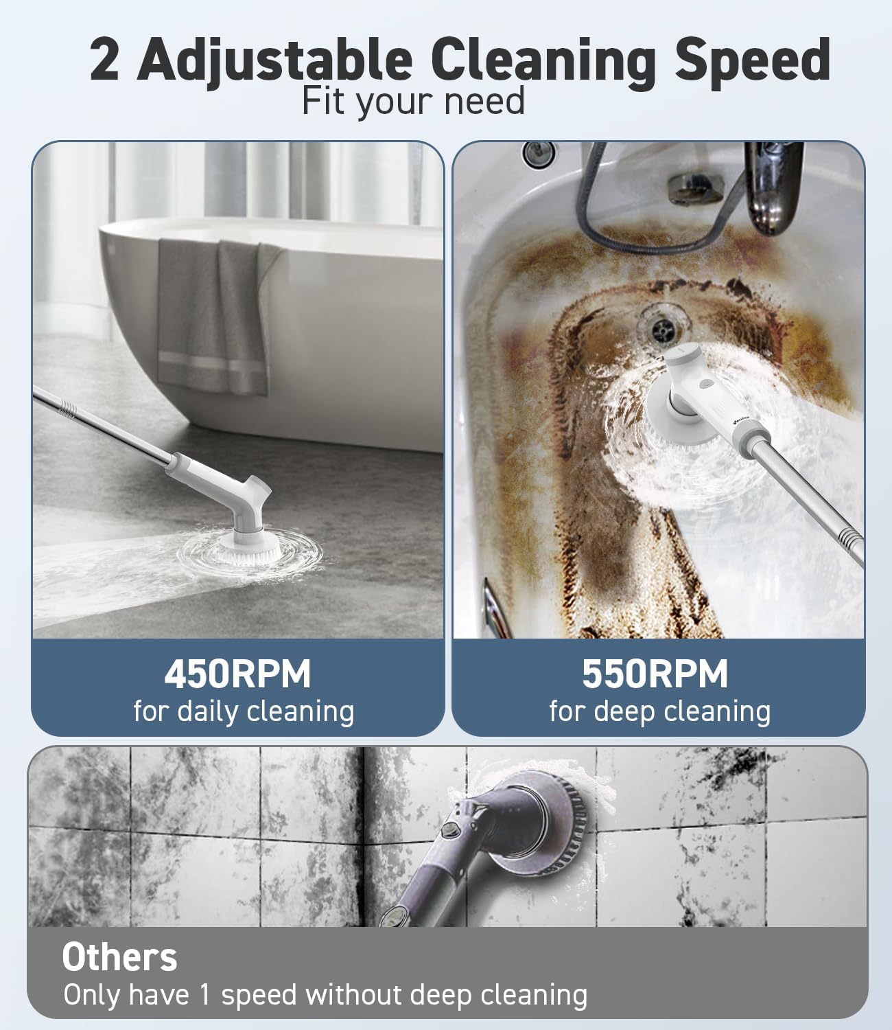Vewior Electric Spin Scrubber | EC02 Vewior