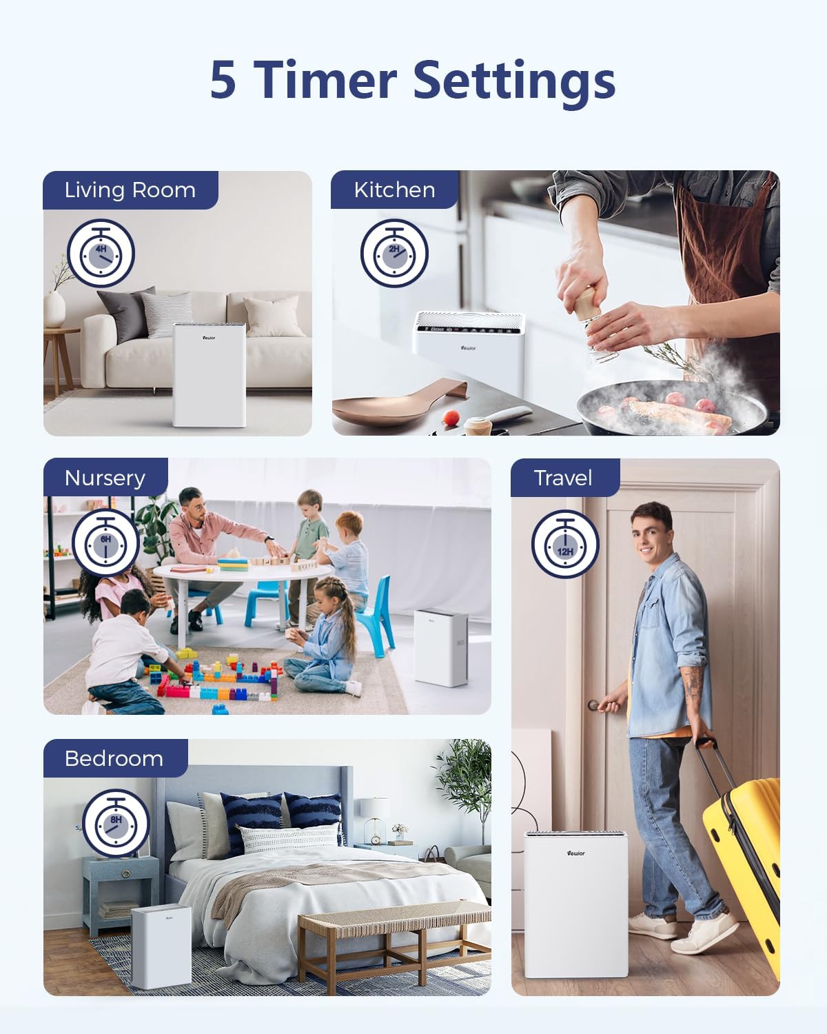 Vewior Air Purifier | A3N Vewior