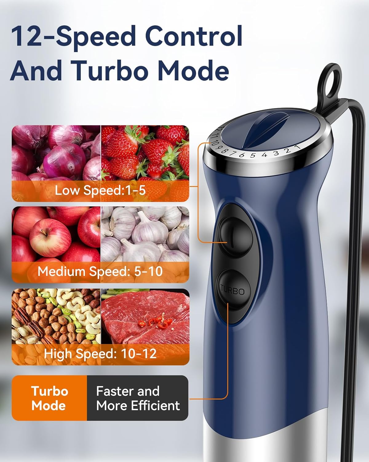 Immersion Blender Handheld 1000W 5 in 1 Corded Stick Hand Blender Kitchen with 12 Speed, BPA-Free, Mixing Beaker, Chopper, Whisk, Milk Frother, Perfect Emulsifier Vewiorlife.com