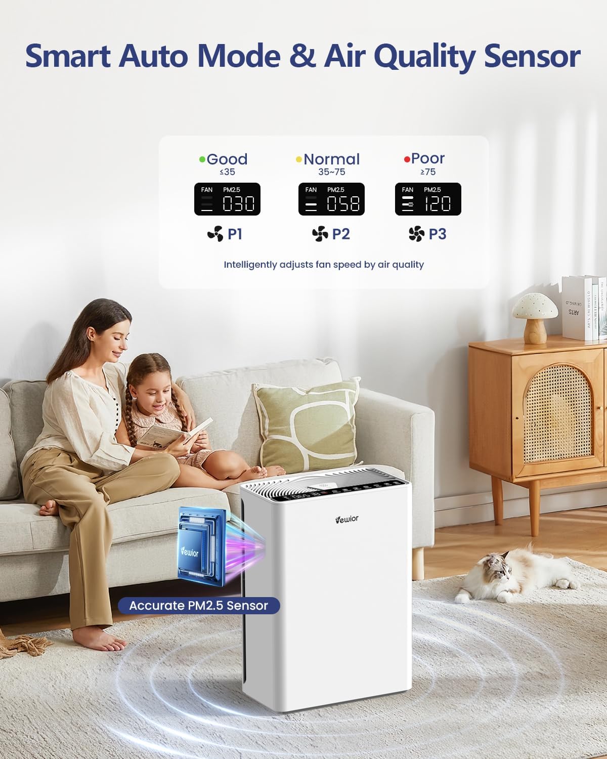 Vewior Air Purifier | A3N Vewior