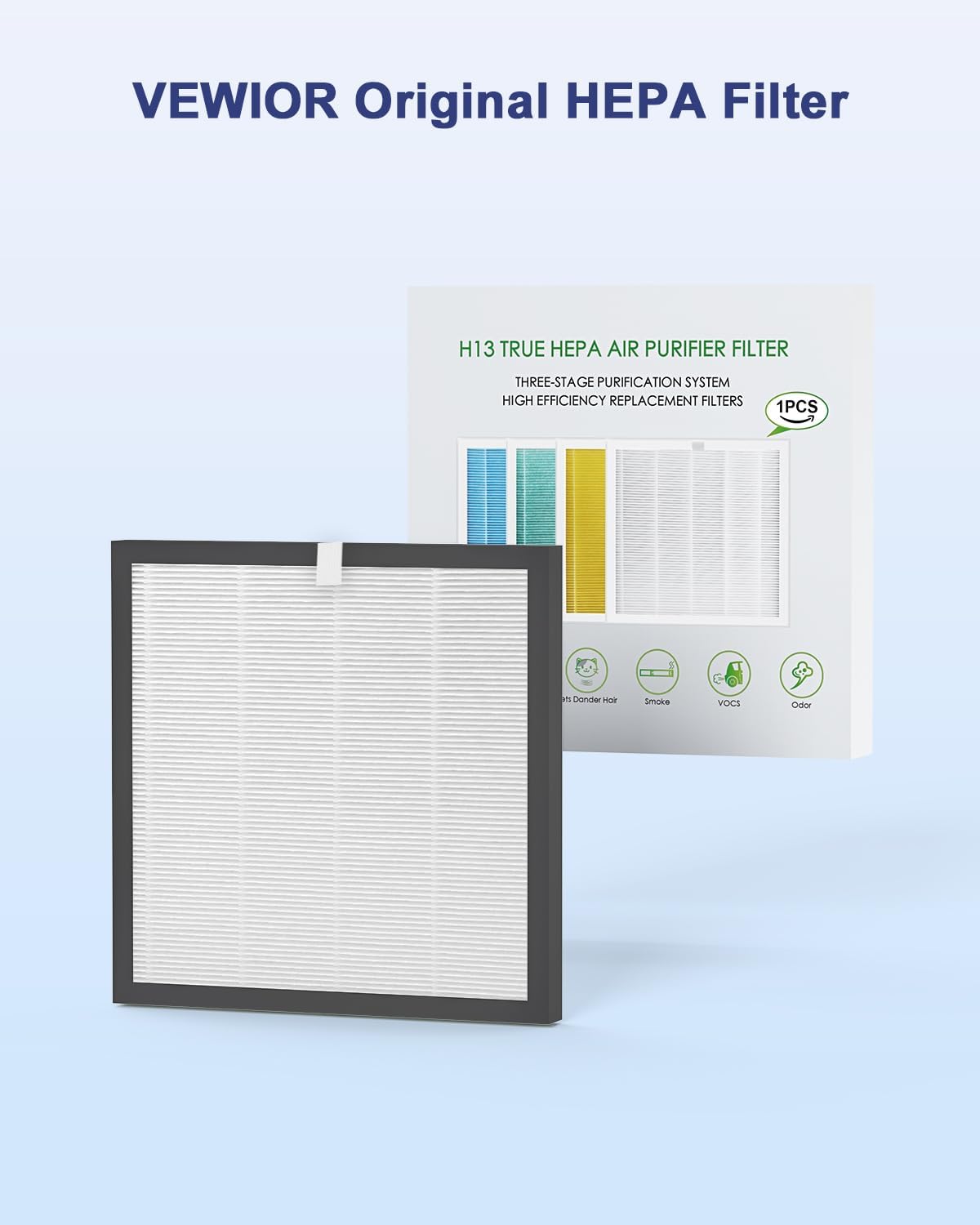 Vewior Air Filter Replacement | A3N (Regular) Vewior