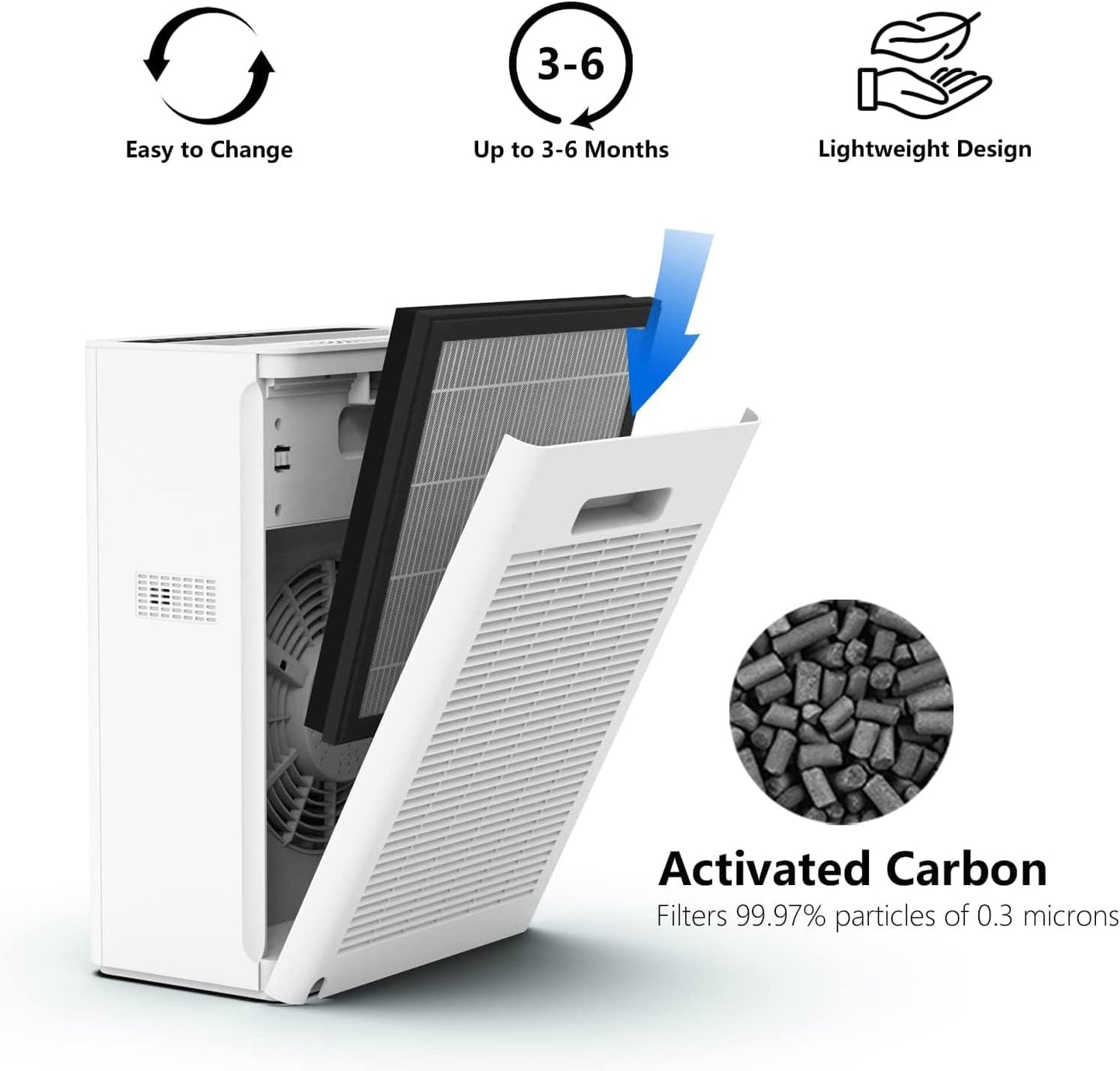 Vewior Air Filter Replacement | A3N (Regular) Vewior