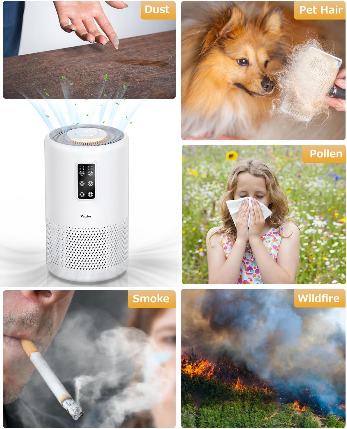 Air Purifiers for Home Large Room with Night Light up to 1076ft², VEWIOR H13 True HEPA Air Cleaner A2N Vewior