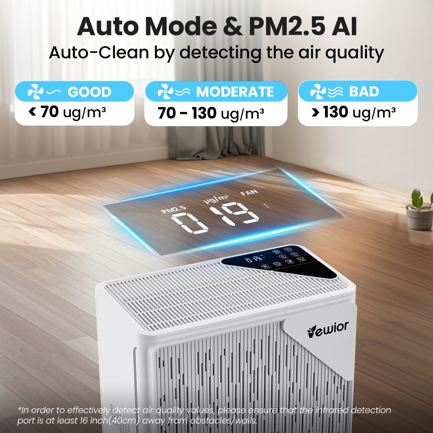 Vewior Air Purifier | A6 Vewior