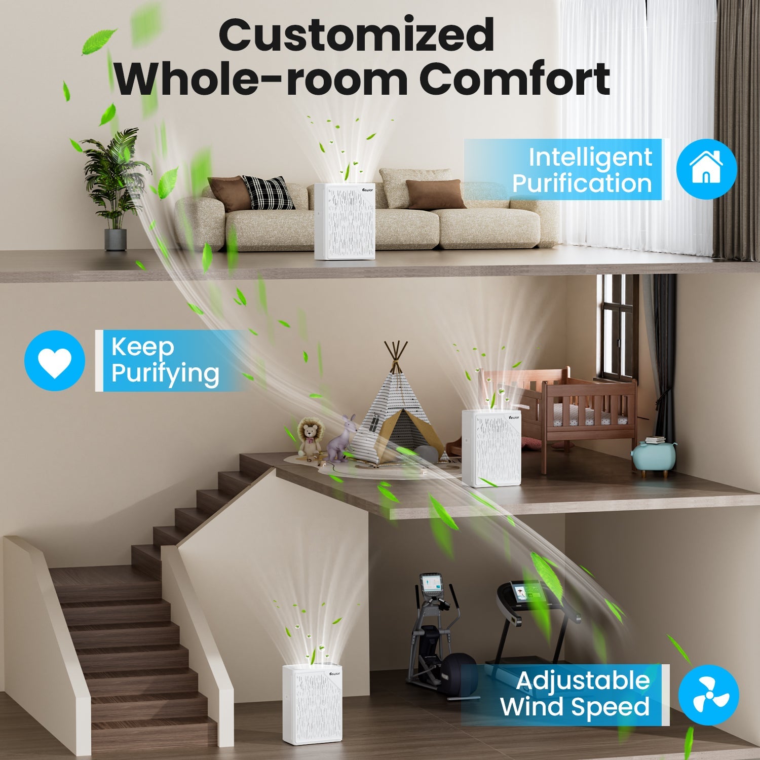 Vewior Air Purifier | A6 Vewior