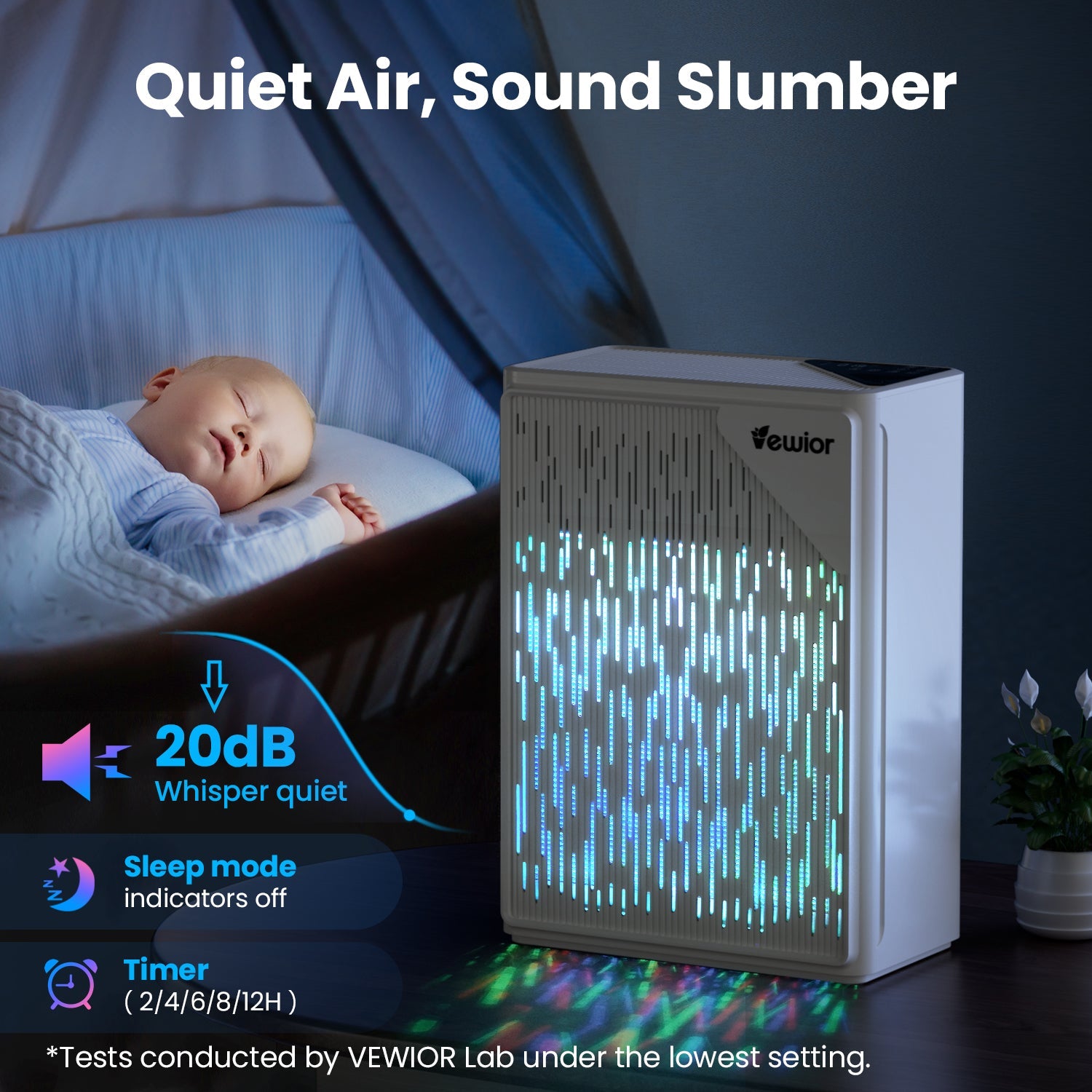 Vewior Air Purifier | A6 Vewior