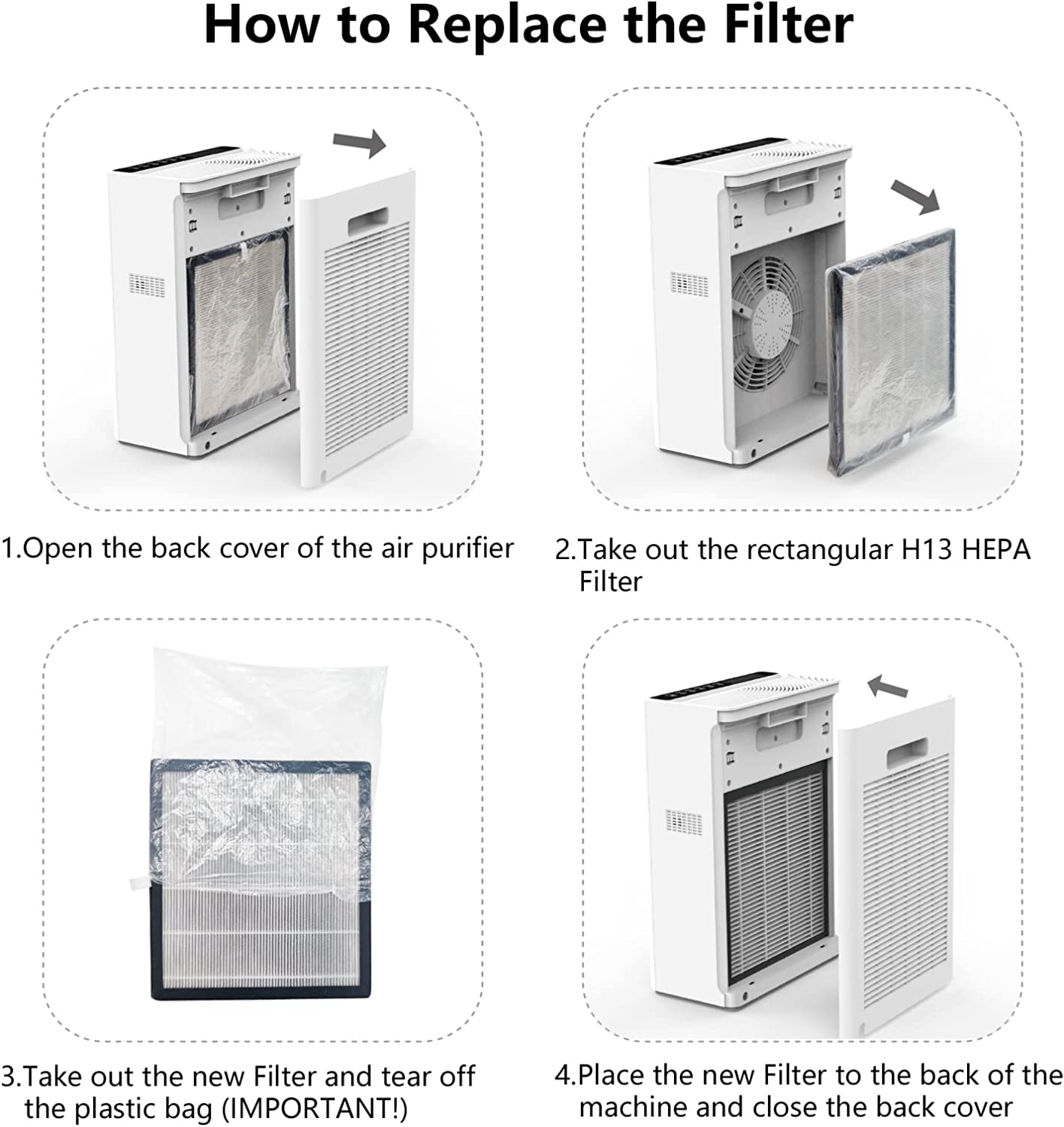 VEWIOR True HEPA Replacement Filter, Compatible A3 Air Purifier, H13 True HEPA Filter for A3 Air Cleaner Vewior