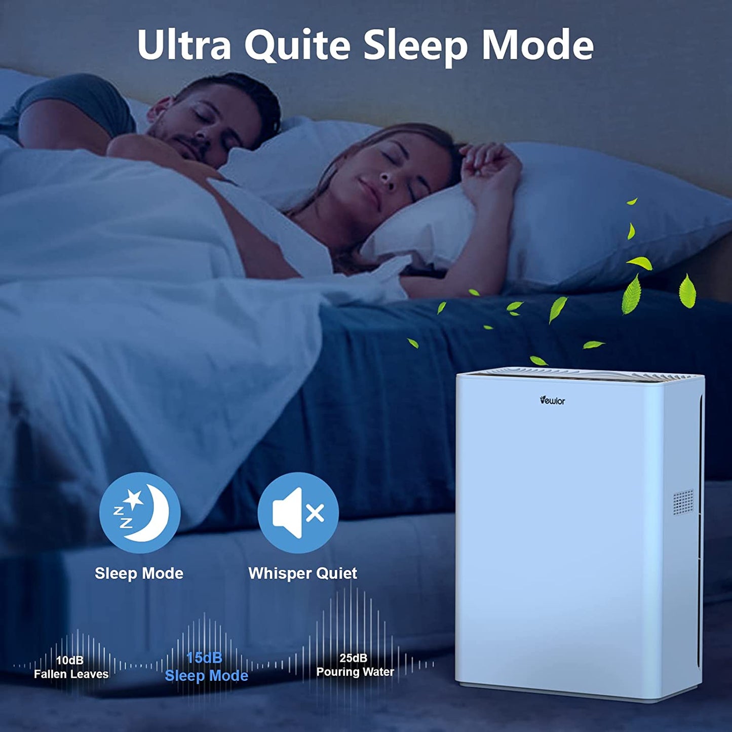 Vewior Home Air Purifier for Large Room True HEPA Air Filter Cleaner with Sleep Mode 5 Timer 3 Speed Adjustable Vewior